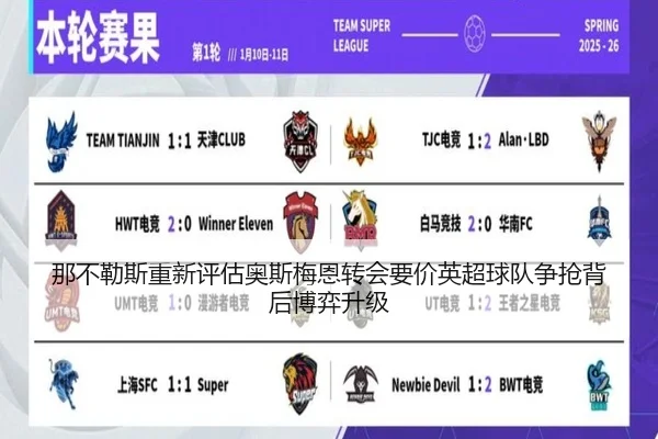 那不勒斯重新评估奥斯梅恩转会要价英超球队争抢背后博弈升级